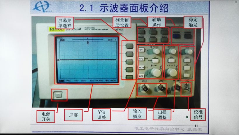 示波器面板介绍等相关知识图片